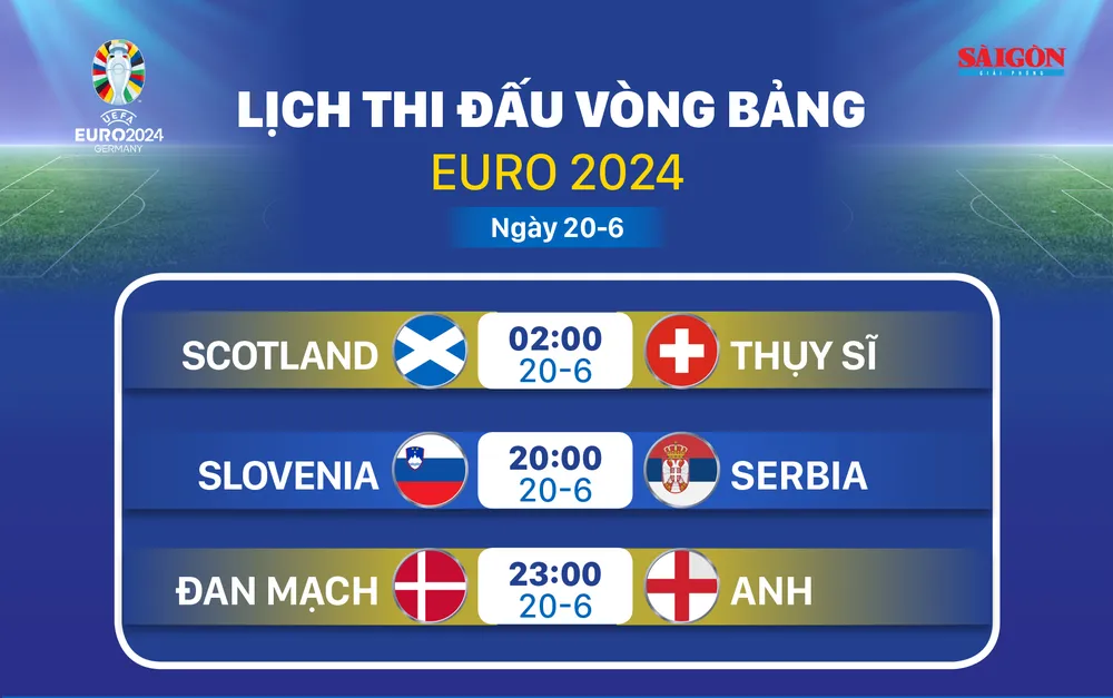 lich-thi-dau-euro-2024-20-6.jpg