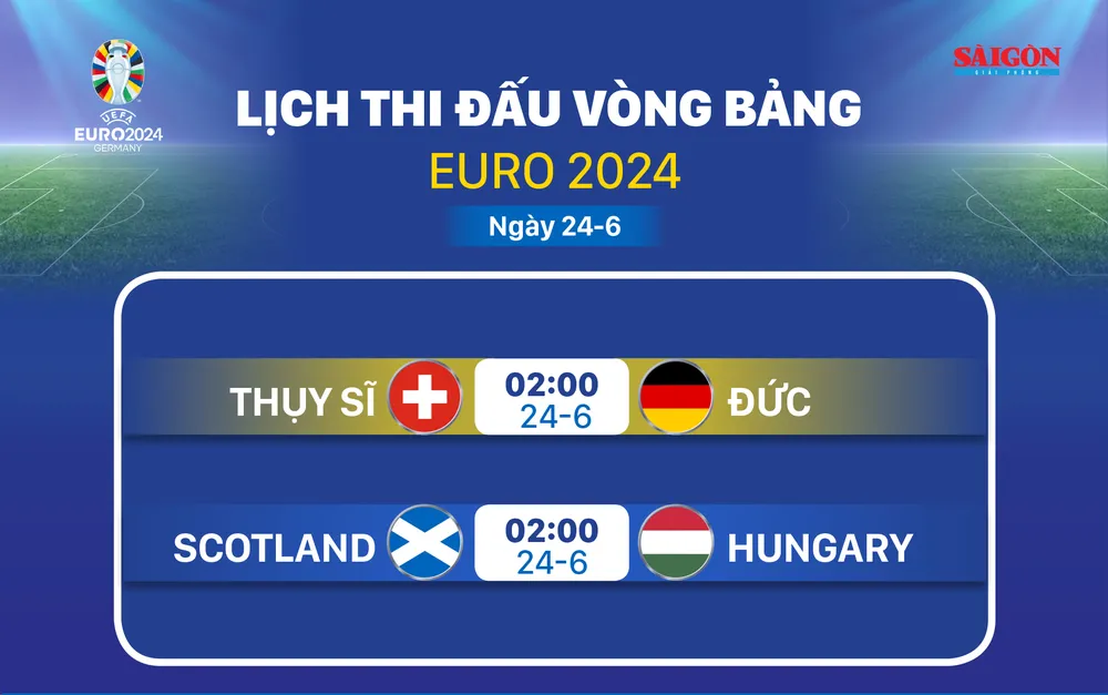 lich-thi-dau-euro-2024-24-6.jpg