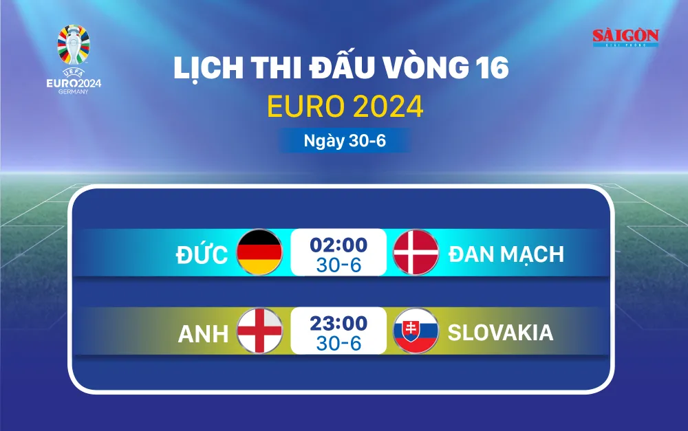 lich-thi-dau-euro-2024-30-6.jpg