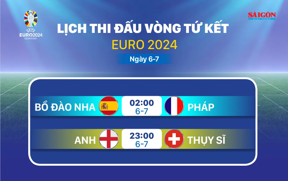 lich-thi-dau-euro-2024-6-7.jpg