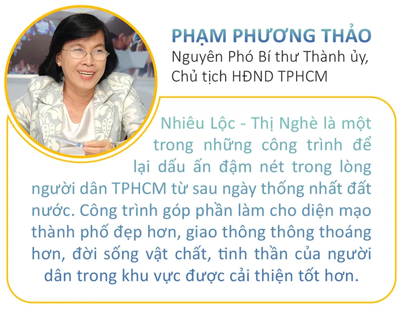 nhieu-loc-thi-nghe-7.jpg