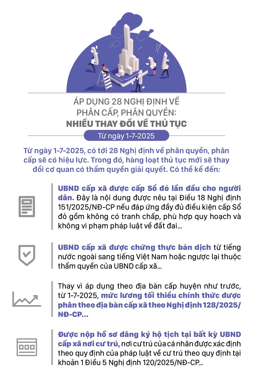chinh-sach-hieu-luc-thang-7-2025-1.jpg