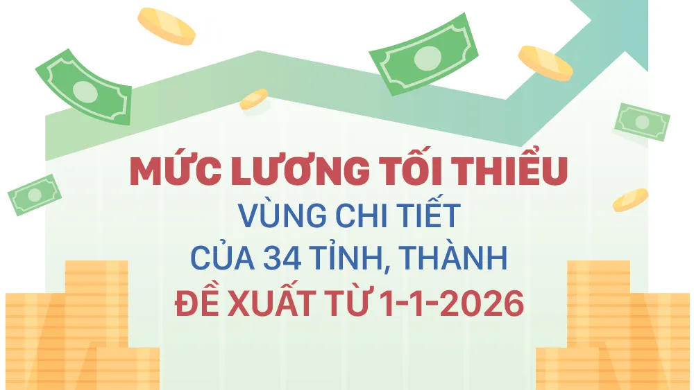 muc-luong-toi-thieu-1.jpg