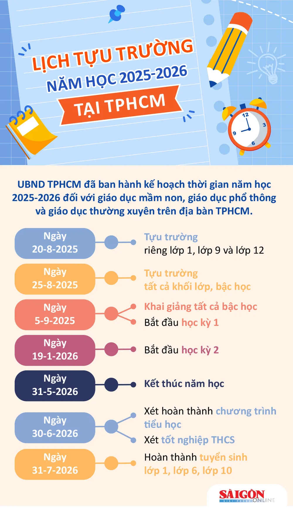 Khung-kế-hoạch-thời-gian-năm-học-2025-2026-tphcm.jpg