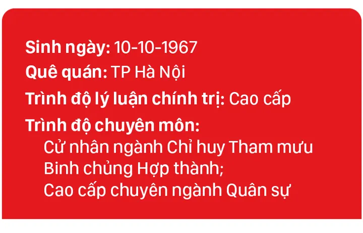 info-DC-pho-Thu-Tuong-NGUYỄN-DOÃN-ANH-1.jpg
