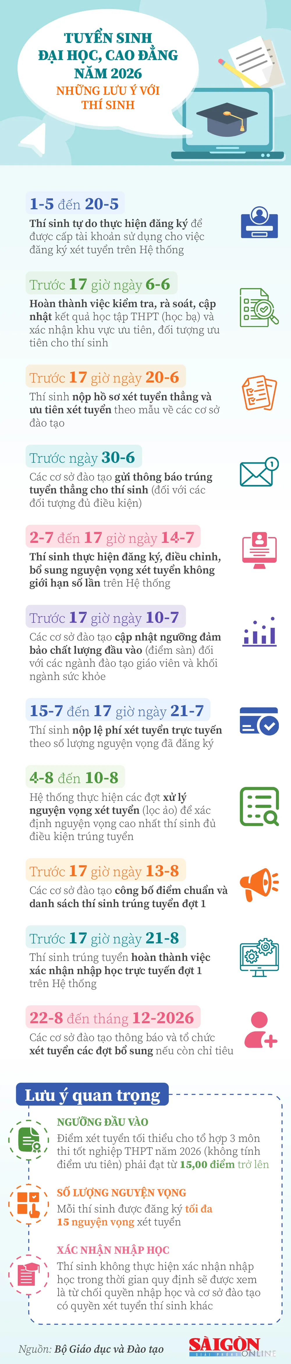 tuyen-sinh-1.jpg