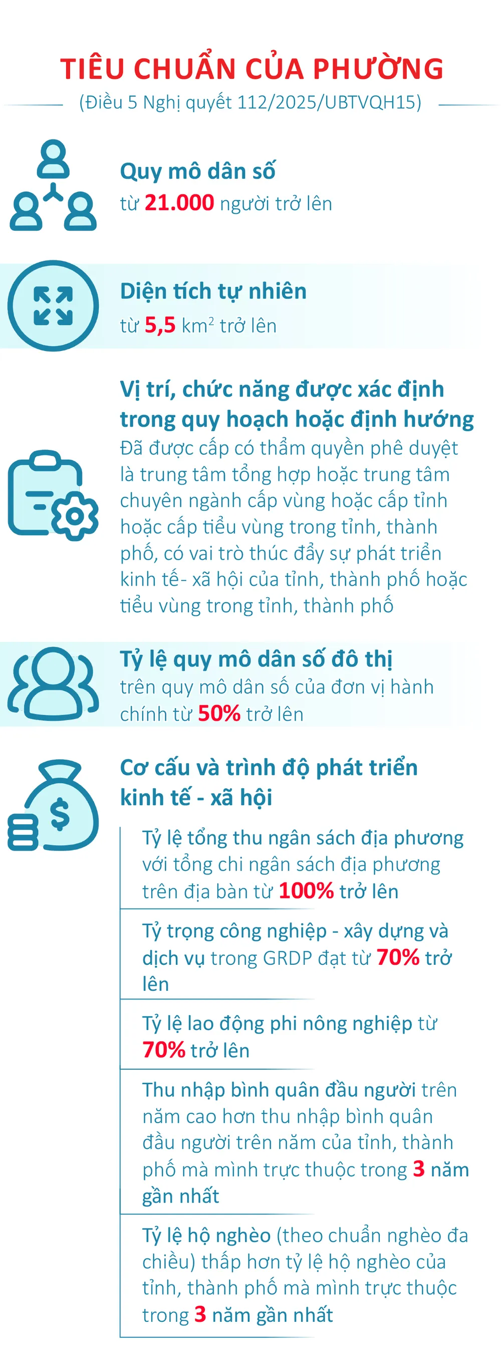 29-xa-thanh-phuong-5.jpg