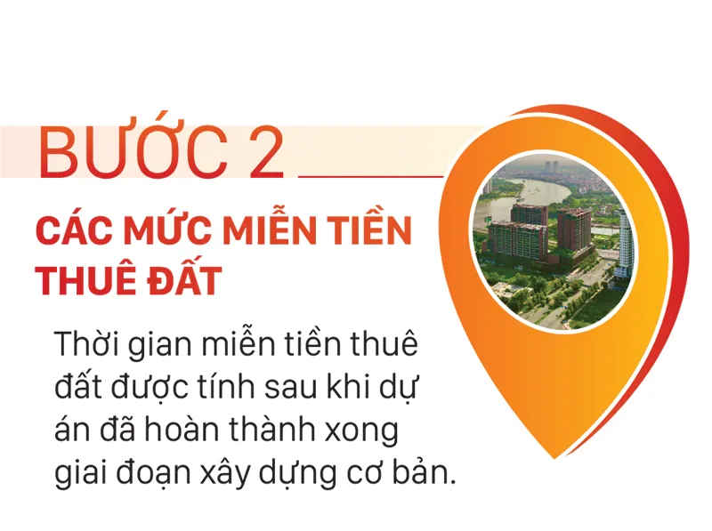 mien-thue-dat-tại-tphcm-4.jpg