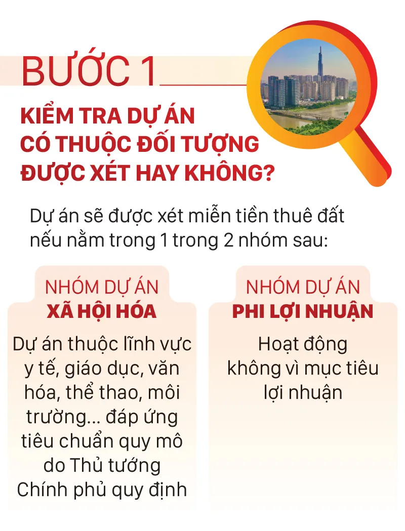 mien-thue-dat-tại-tphcm-2.jpg