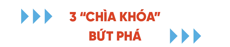 tphcm-2-9-2026-2.png
