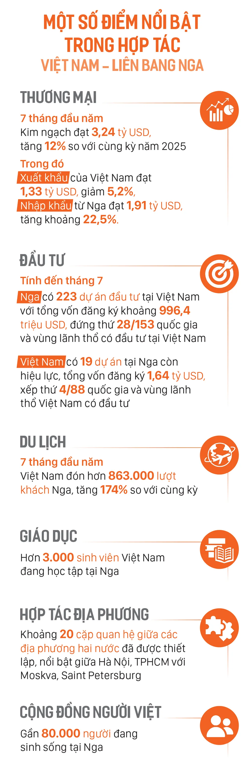 vn-nga-doi-tac-2.jpg