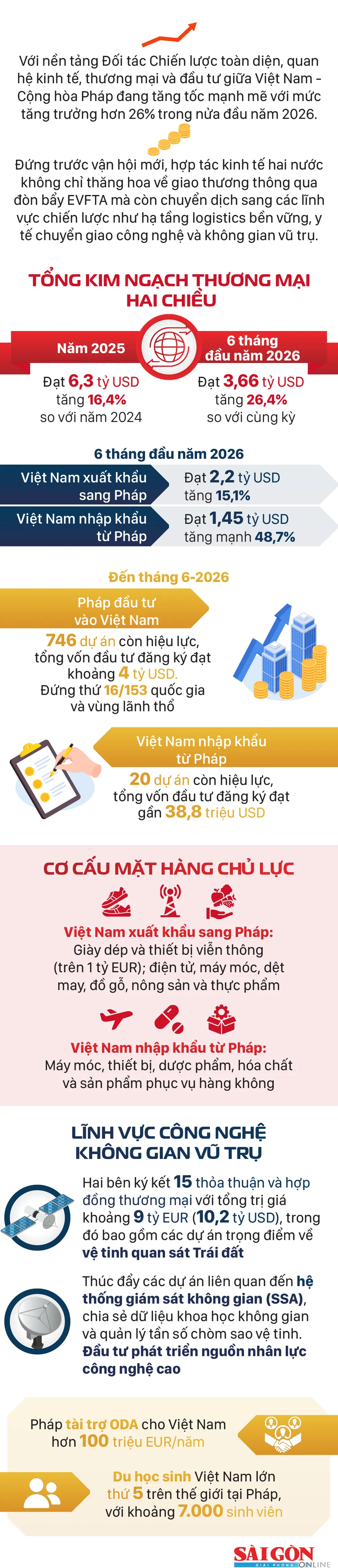 vn-phap-2026.jpg