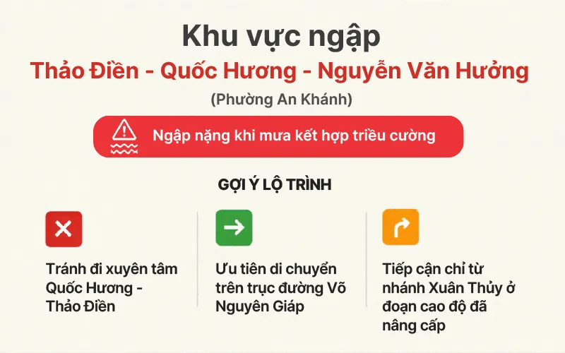 diem-ngap-1.jpg