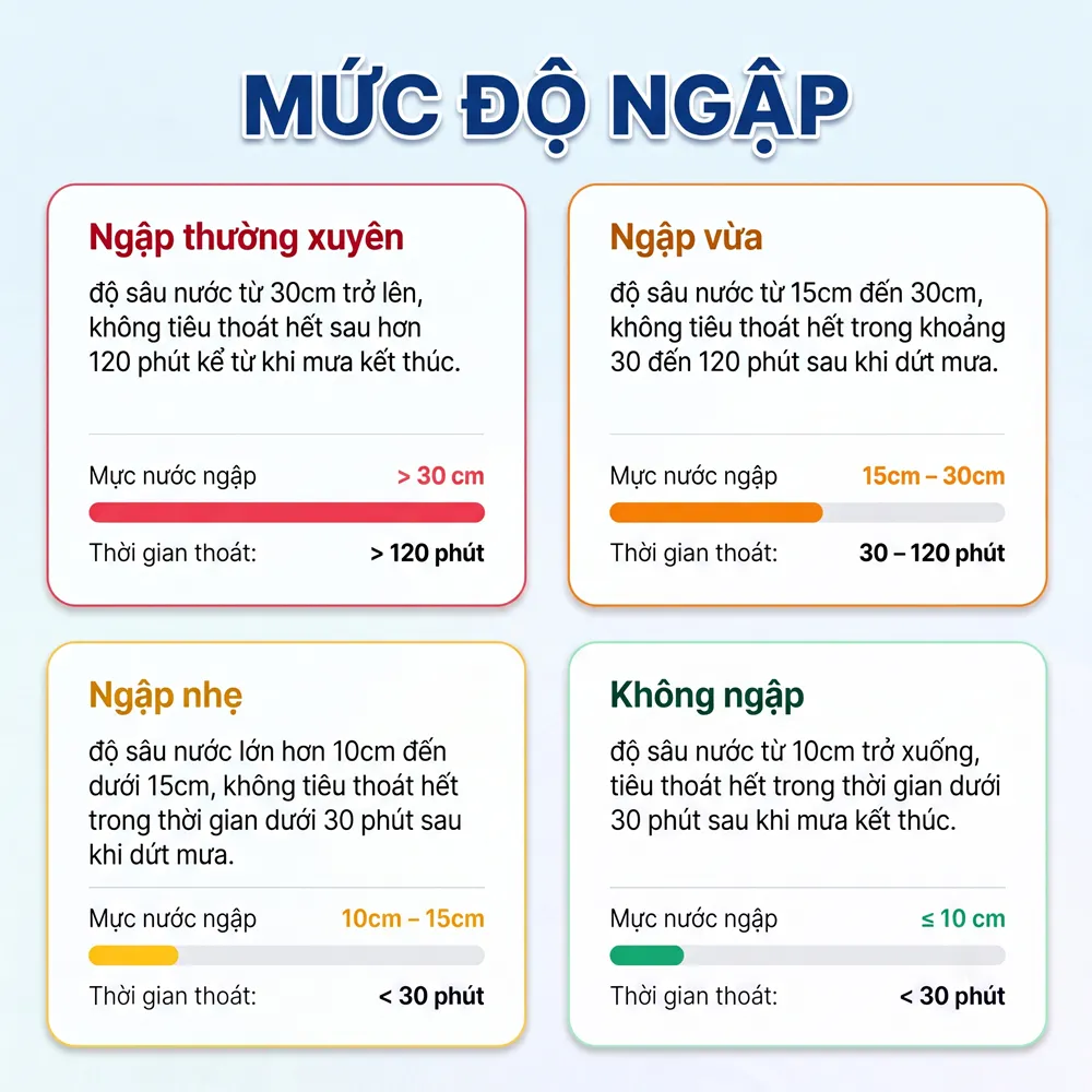 diem-ngap-8.jpg