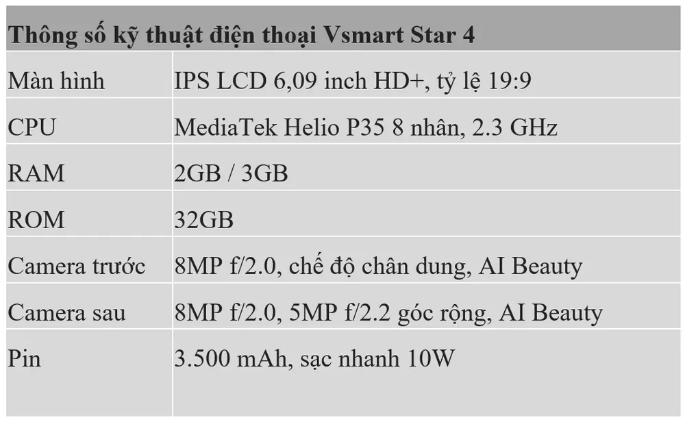 Vinsmart ra mắt Vsmart star 4 – phân khúc 2 triệu đồng ảnh 2