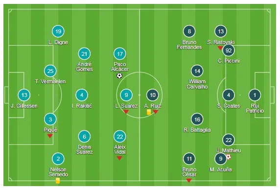 Bảng D: Barcelona - Sporting CP 2-0: Messi dự bị nhưng Barca vẫn thắng ảnh 1