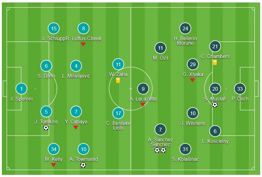 Crystal Palace - Arsenal 2-3: Sanchez lập công, Wenger san bằng kỷ lục ảnh 1