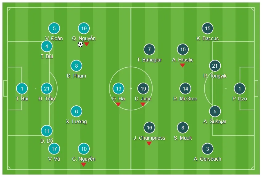 Bảng D: U23 Việt Nam - U23 Australia 1-0: Quang Hải sắm vai người hùng ảnh 1