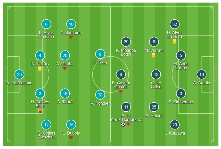 Nantes - PSG 0-1: Dấu ấn Di Maria ảnh 1