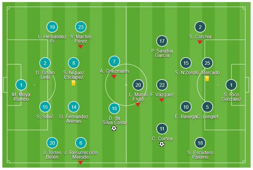 Atletico Madrid - Sevilla 1-2: Diego Costa ghi bàn, Atletico thua trên sân nhà ảnh 1