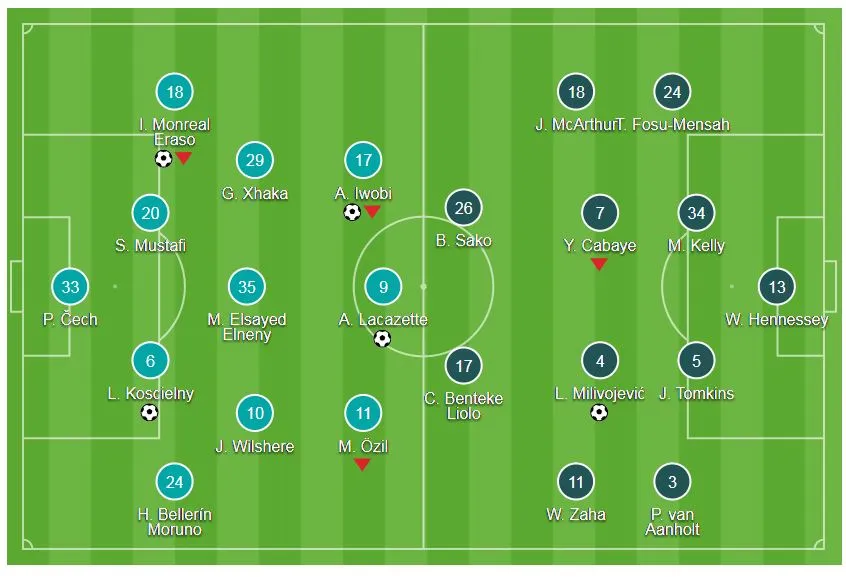 Arsenal - Crystal Palace 4-1: Vắng Sanchez, Pháo thủ vẫn thắng ảnh 1