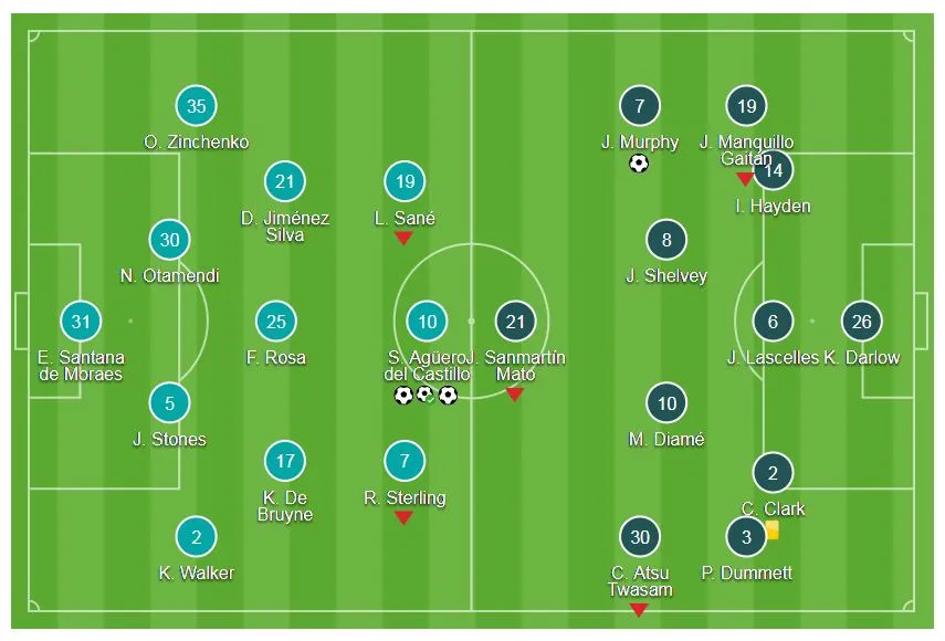 Man City - Newcastle United 3-1: Sergio Aguero lập hattrick ảnh 1