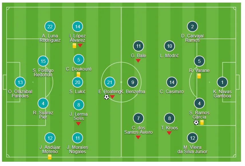 Levante - Real Madrid 2-2: CR7 tịt ngòi, Real mất điểm phút 89 ảnh 1