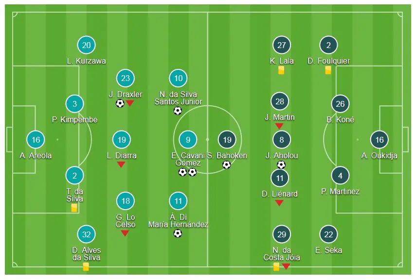PSG - Strasbourg 5-2 : Dàn sao Neymar, Di Maria, Cavani thị uy ảnh 1
