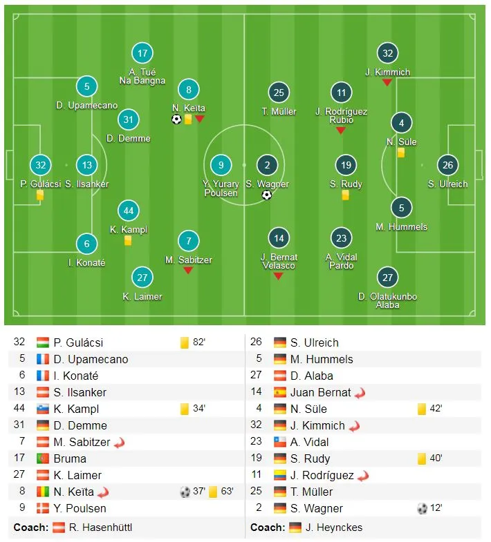 Leipzig - Bayern Munich 2-1: Ngược dòng hạ gục Hùm xám ảnh 1
