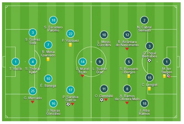 Sevilla - Barcelona 1-2: Barca 13 lần đăng quang ảnh 1