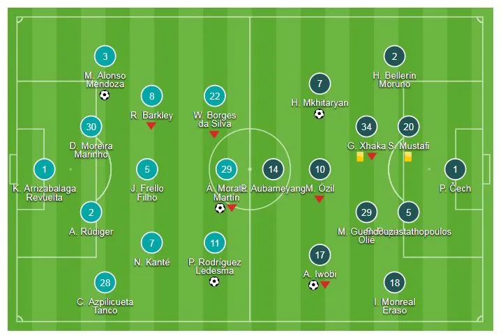 Chelsea - Arsenal 3-2: Pedro, Morata, Alonso "nổ súng", HLV Unai Emery lại thua ảnh 1