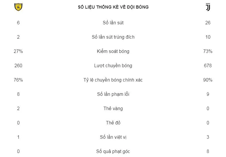 Chievo - Juventus 2-3: Ronaldo “tịt ngòi”, Juve thắng nhọc ảnh 2