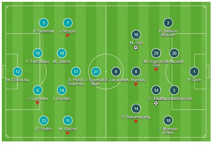 Newcastle - Arsenal 1-2: Xhaka, Ozil lập công ảnh 1