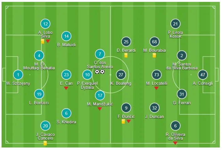Juventus - Sassuolo 2-1: Ronaldo “thông nòng”, Juve duy trì chuỗi trận toàn thắng ảnh 1