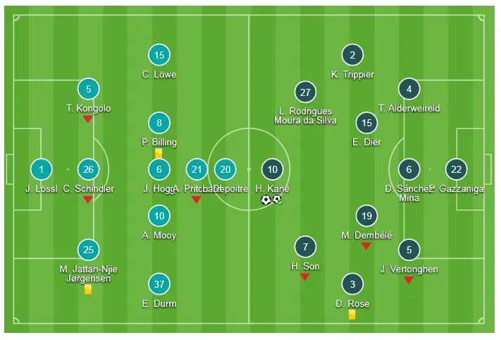 Huddersfield - Tottenham 0-2: Harry Kane tỏa sáng với cú đúp bàn thắng ảnh 1