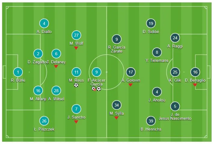 Borussia Dortmund - Monaco 3-0: Bruun Larsen, Paco Alcácer và Marco Reus tỏa sáng ảnh 1