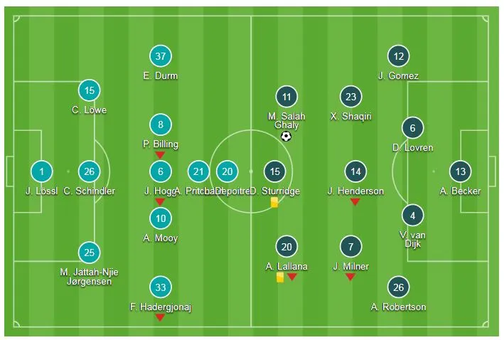 Huddersfield - Liverpool 0-1: Salah lập công ảnh 1