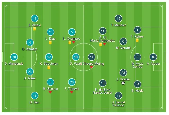 Marseille - PSG 0-2: Mbappe, Draxler “nổ súng”, mang về trận thắng thứ 11 ảnh 1