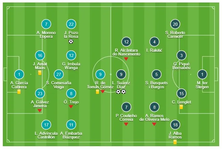 Rayo Vallecano - Barcelona 2-3: Dembele ghi bàn, Suarez lập cú đúp phút 90 ảnh 1