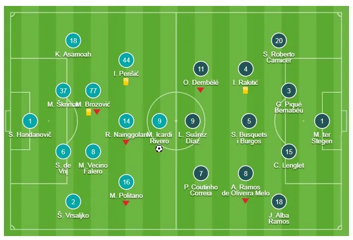 Inter - Barcelona 1-1: Vắng Messi, Icardi cầm chân Barca ảnh 1