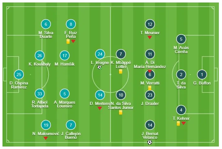 Napoli - PSG 1-1: Juan Bernat mở tỷ số, Insigne gỡ hòa ảnh 1