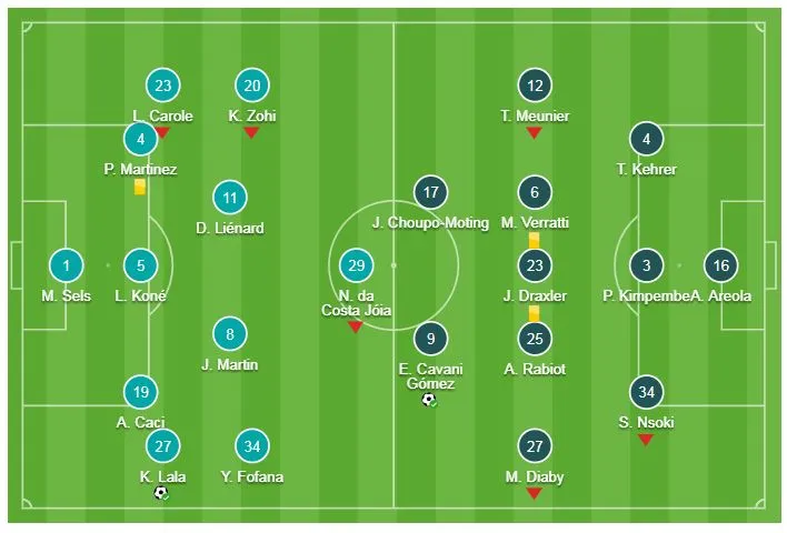 Strasbourg - PSG 1-1: Vắng Neymar và Mbappe, Cavani cứu thua từ chấm phạt đền ảnh 1