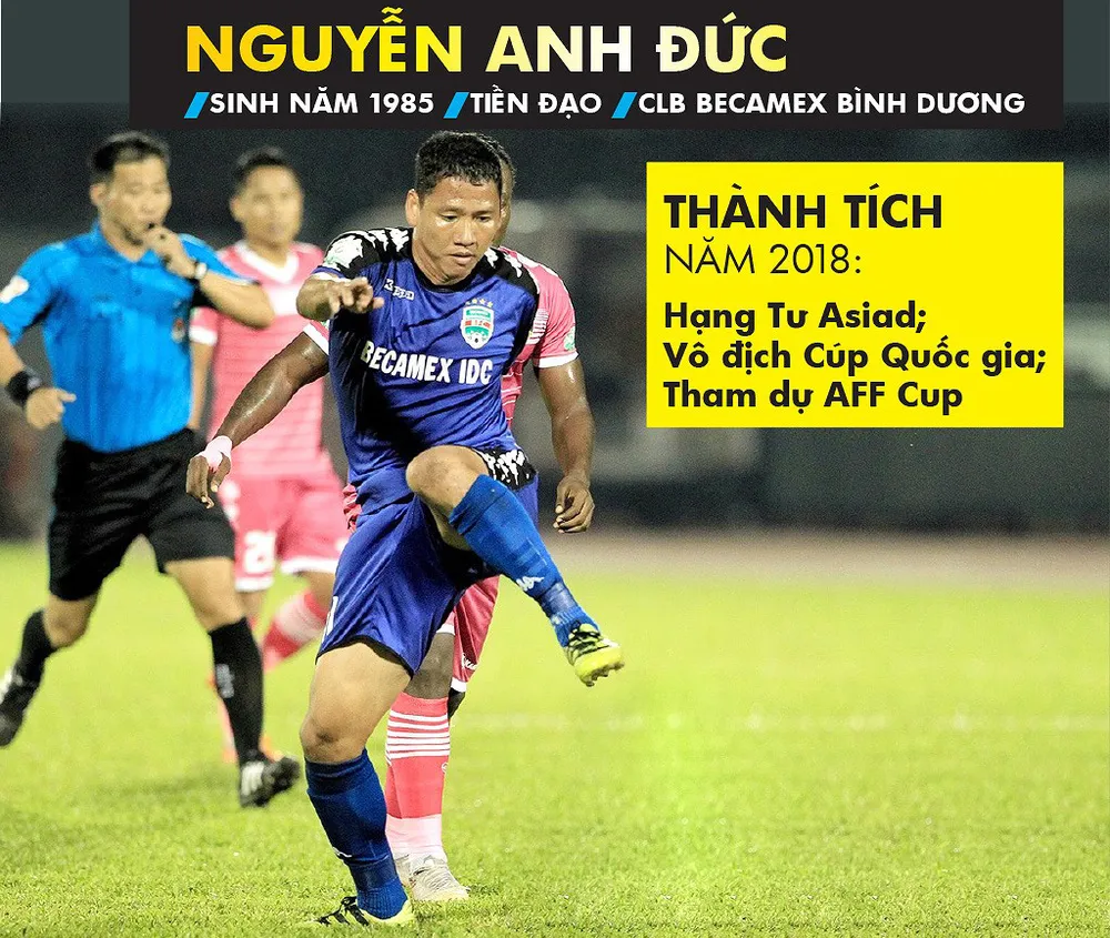 Quang Hải và Tuyết Dung đoạt Quả bóng Vàng Việt Nam 2018 ảnh 8