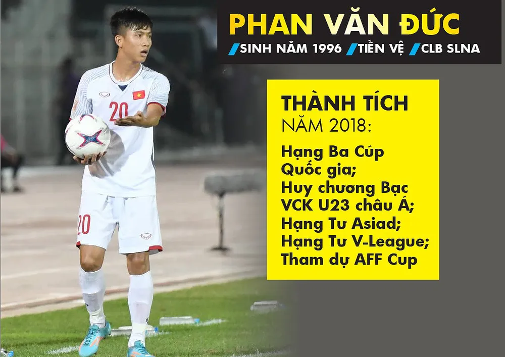 Quang Hải và Tuyết Dung đoạt Quả bóng Vàng Việt Nam 2018 ảnh 10