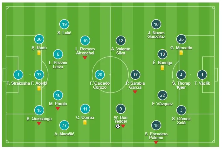 Lazio - Sevilla 0-1: Phản công nhanh, Wissam Ben Yedder hạ gục chủ nhà ảnh 1