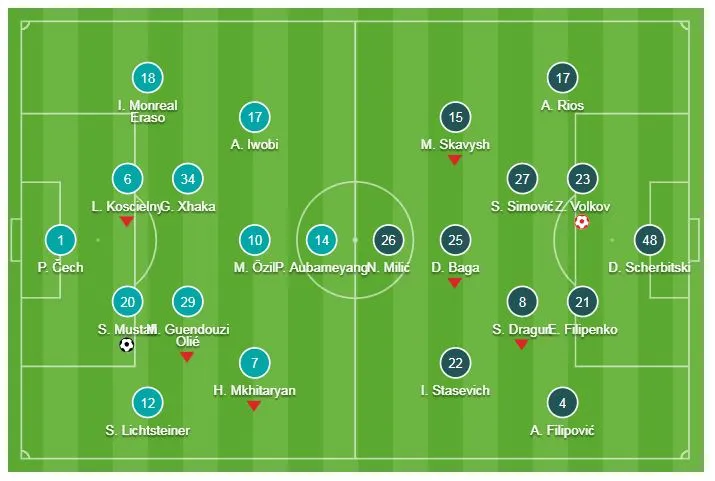 Arsenal - BATE Borisov 3-0 (chung cuộc 3-1): Mustafi, Sokratis tỏa sáng, HLV Emery giành vé đi tiếp ảnh 1