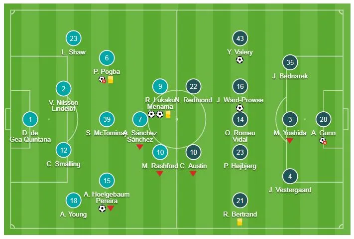 Man United - Southampton 3-2: Pereira ghi siêu phẩm, Lukaku lập cú đúp, HLV Solskjaer về lại tốp 4 ảnh 1
