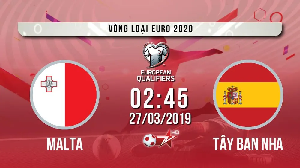 Lịch trực tiếp vòng loại EURO 2020 trên kênh VTVcab: Tiếp tục những bất ngờ? ảnh 3