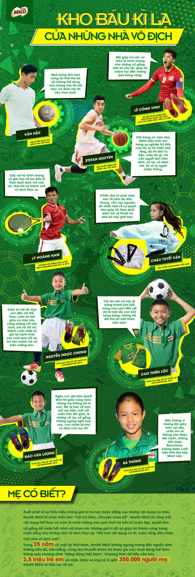 Triển lãm “Vật cũ mòn… chuyện chưa kể” ảnh 1