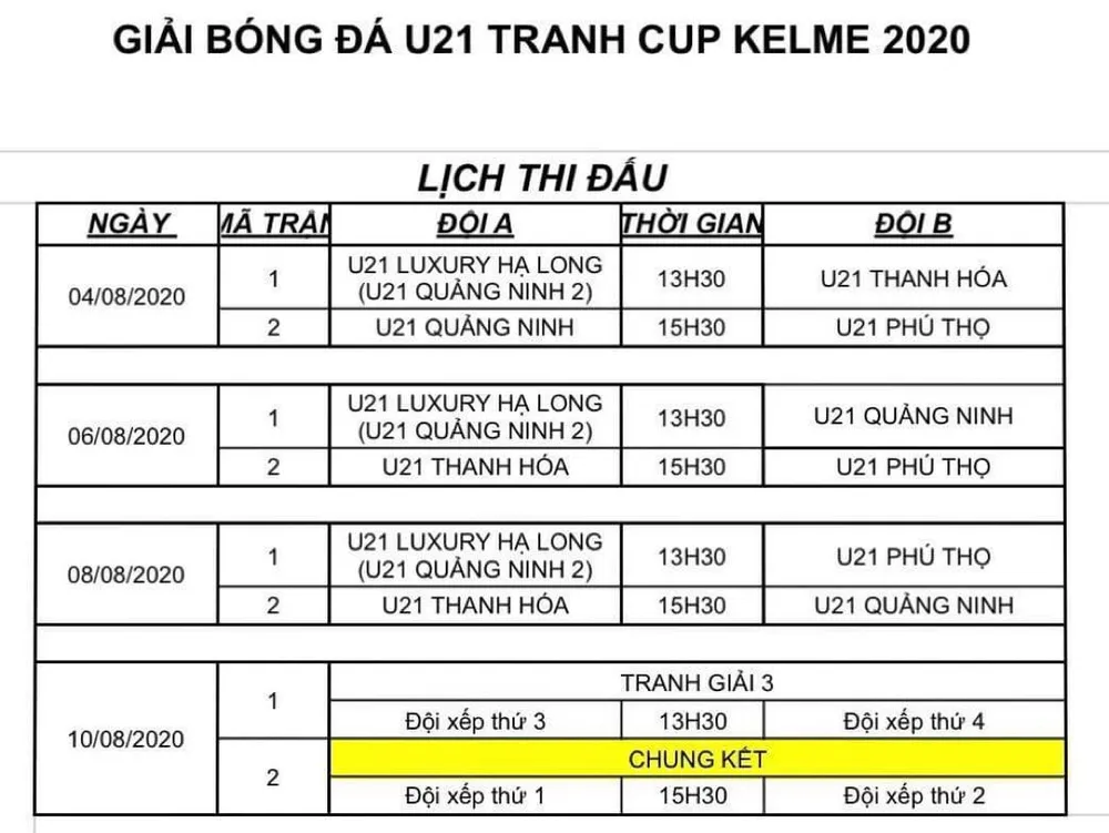 U21 mở rộng cúp Kelme 2020 hứa hẹn nhiều hấp dẫn ảnh 1